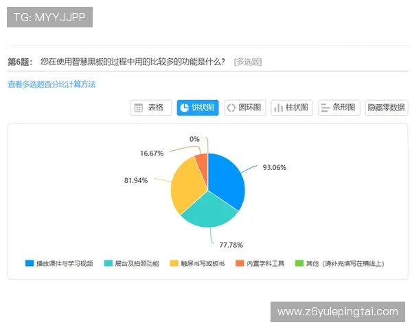 凯时集团在行业中的地位与竞争优势深度分析